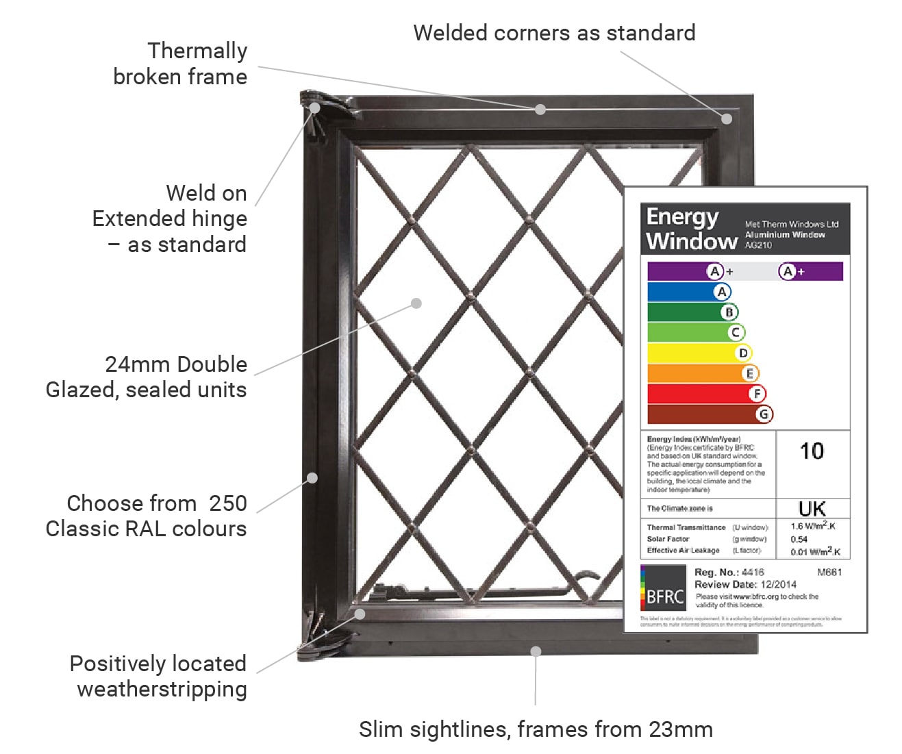 AG210 thermally broken metal windows